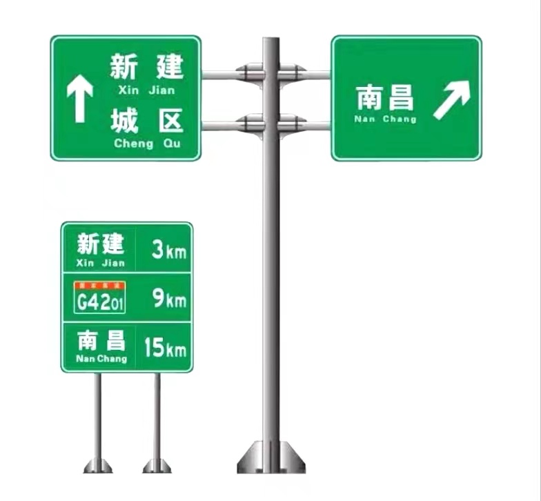龍門架標(biāo)志牌