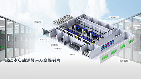 一體化機房3