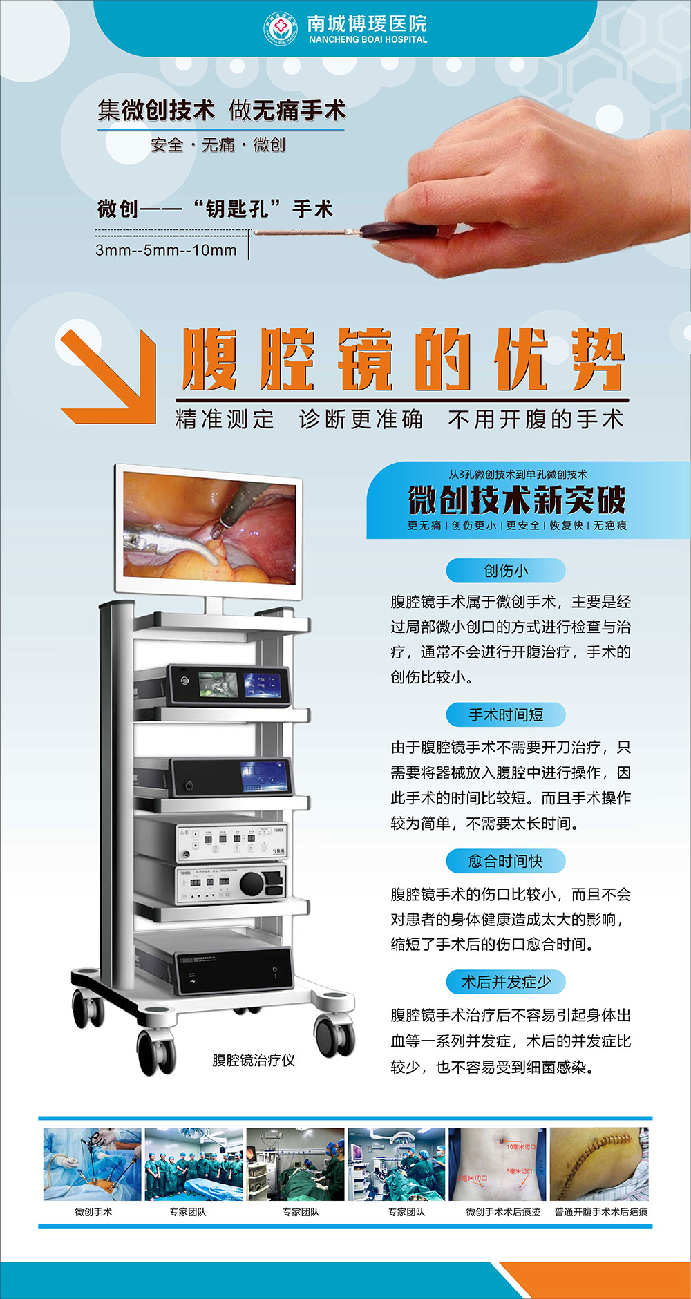 腹腔镜治疗仪