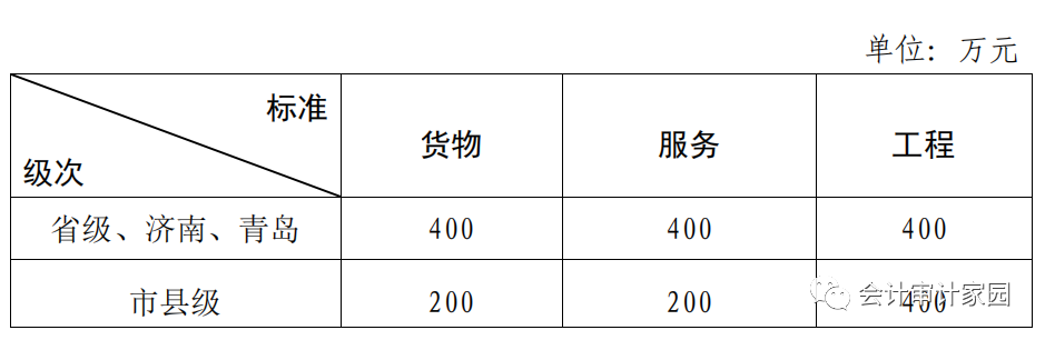 2d078907f2e21f1754f67fcd3954e599.png 42128