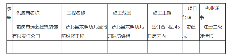9e3d05c821463c2c90d7f562554ac682.png 13855