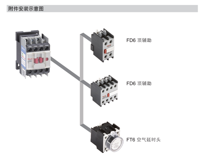 電氣成套設(shè)備中導(dǎo)線(xiàn)顏色的講究，你知道多少？